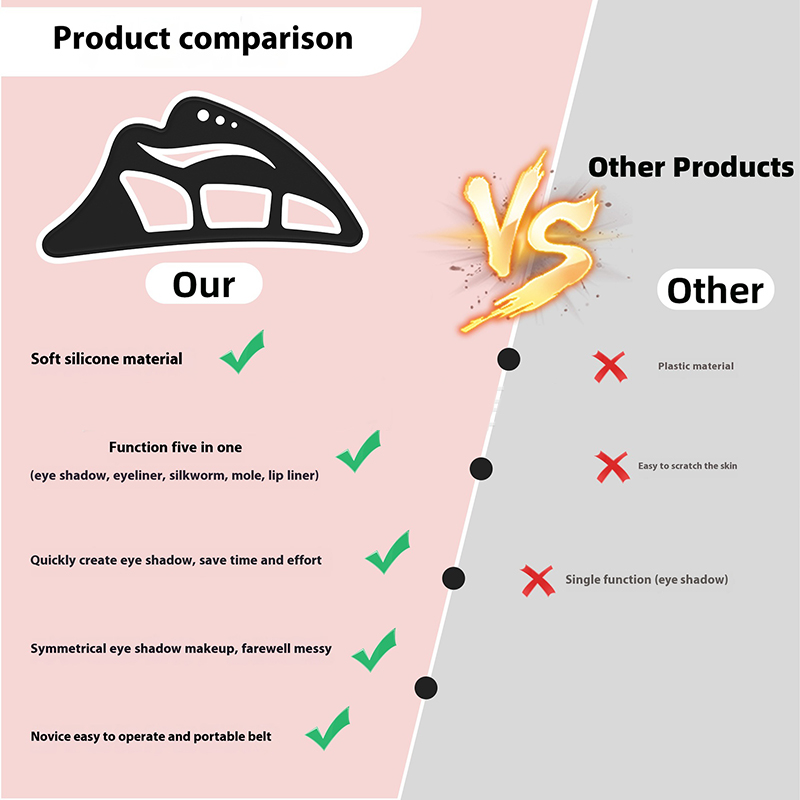 Силиконовые трафареты для маки – обзор и цена Beauty Linasi Makeup